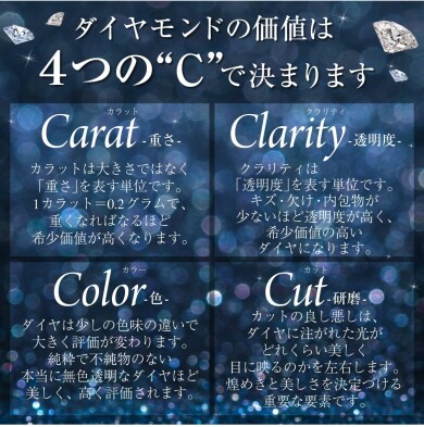 💎ダイヤモンドの価格は“4つのC”で決まります!