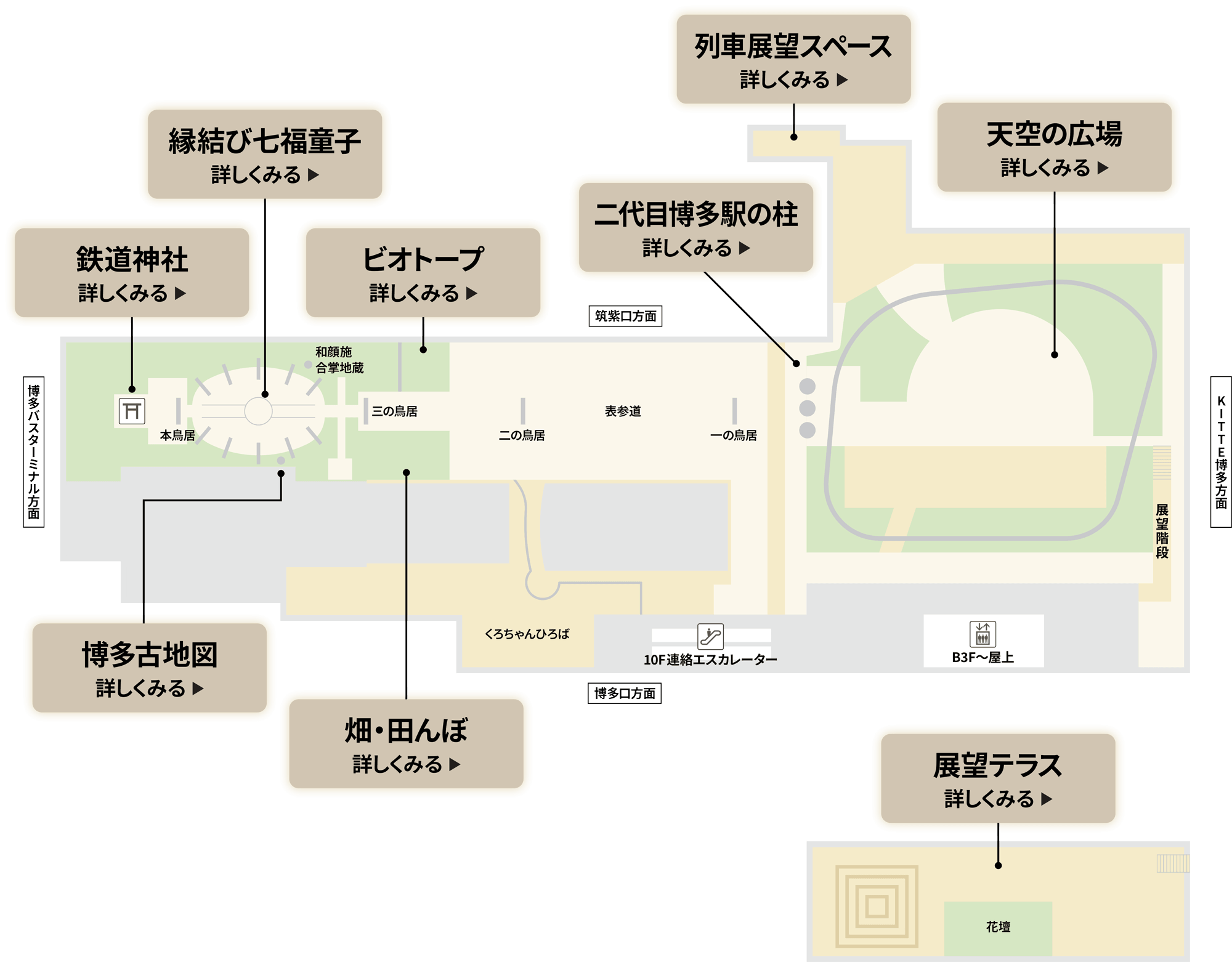 つばめの杜ひろば