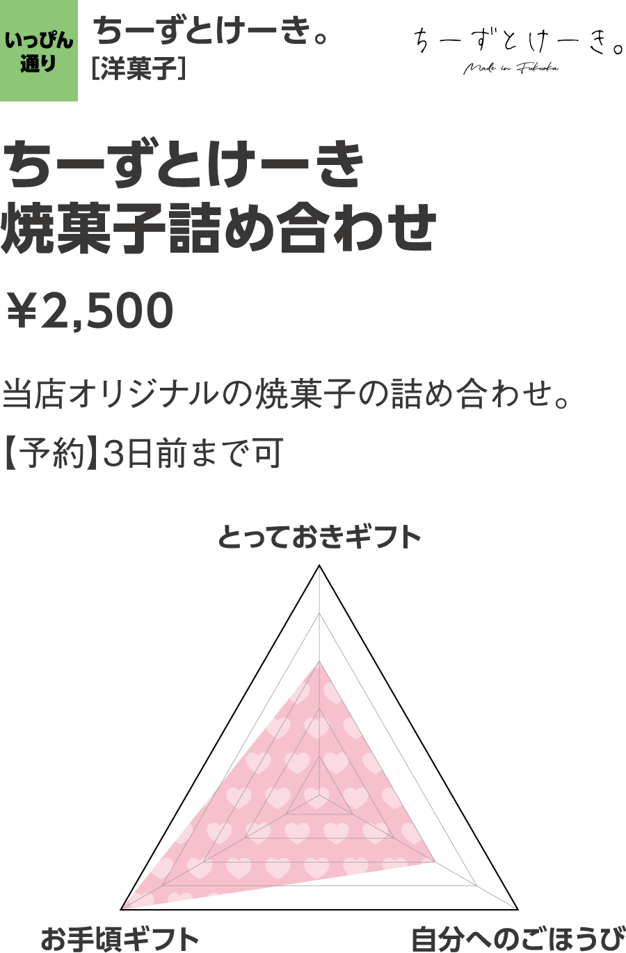 ちーずとけーき。