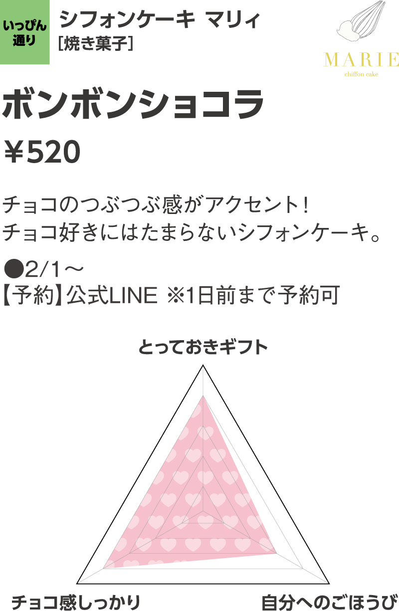 シフォンケーキ マリィ