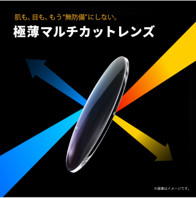 肌も、目も、もう”無防備”にしない。「極薄マルチカットレンズ」