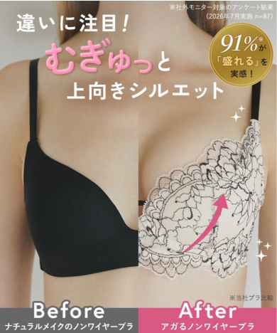 違いに注目！むぎゅっと上向きシルエットブラ♡