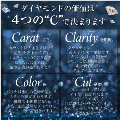【ダイヤの価値は「4つのC」で決まります！】