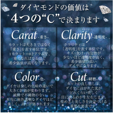 💎ダイヤモンドの価格は“4つのC”で決まります!