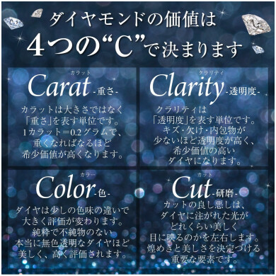 ダイヤの価値は4つのCで決まります|ジュエルカフェ アミュプラザ博多店